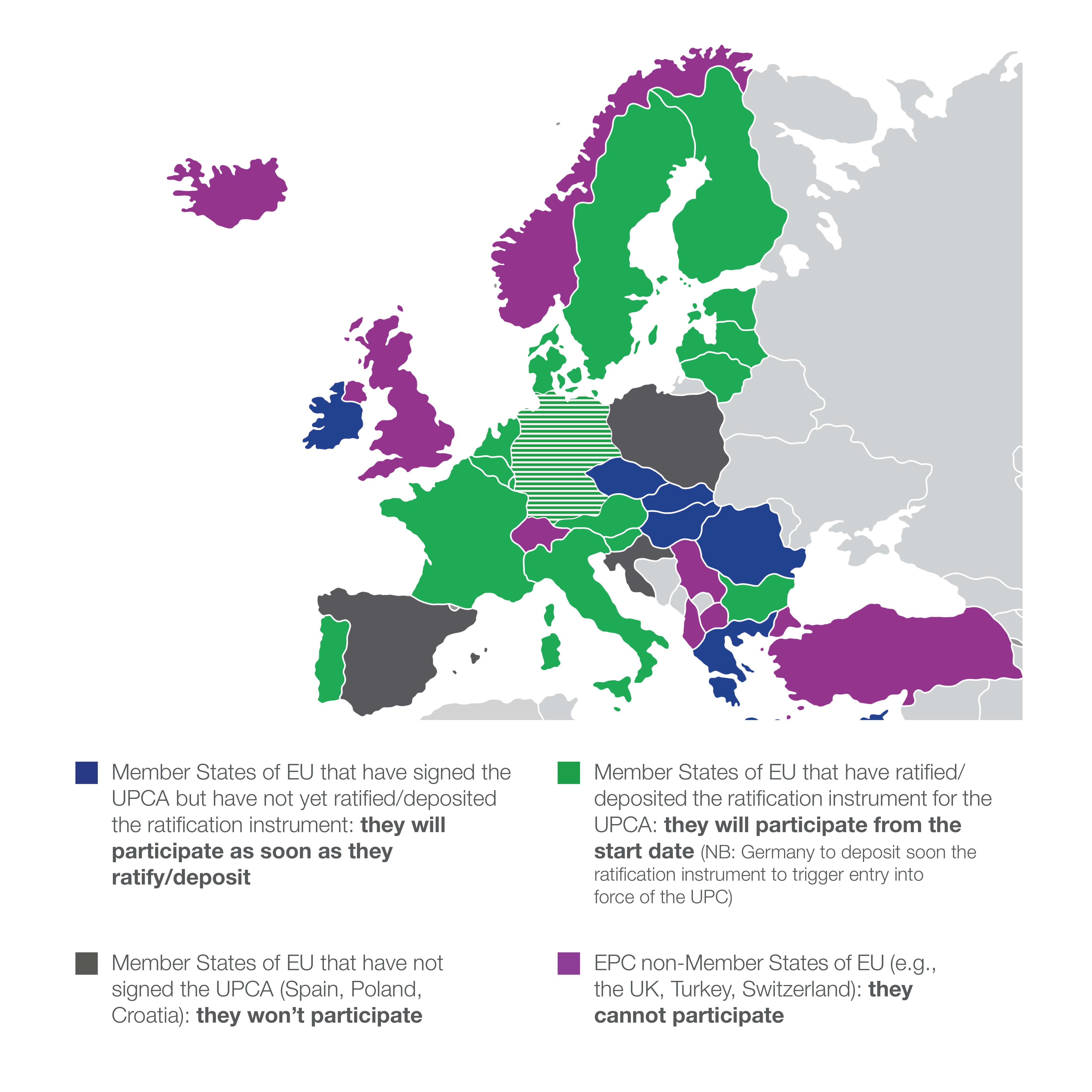Current geographical overview of the Member States participation status
